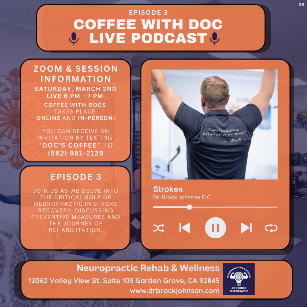 Invitation for Coffee with Doc Podcast Episode 3: Stroke recovery and rehabilitation
